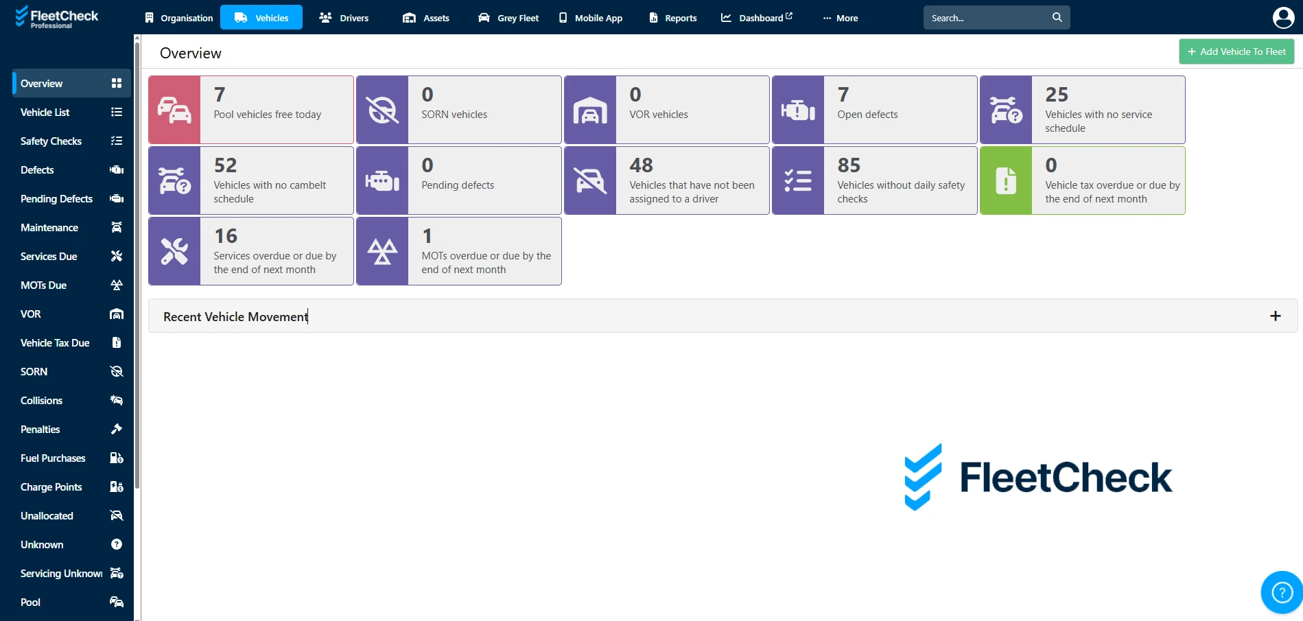 The FleetCheck dashboard MDEL uses to track defects, services and MOTs across your fleet